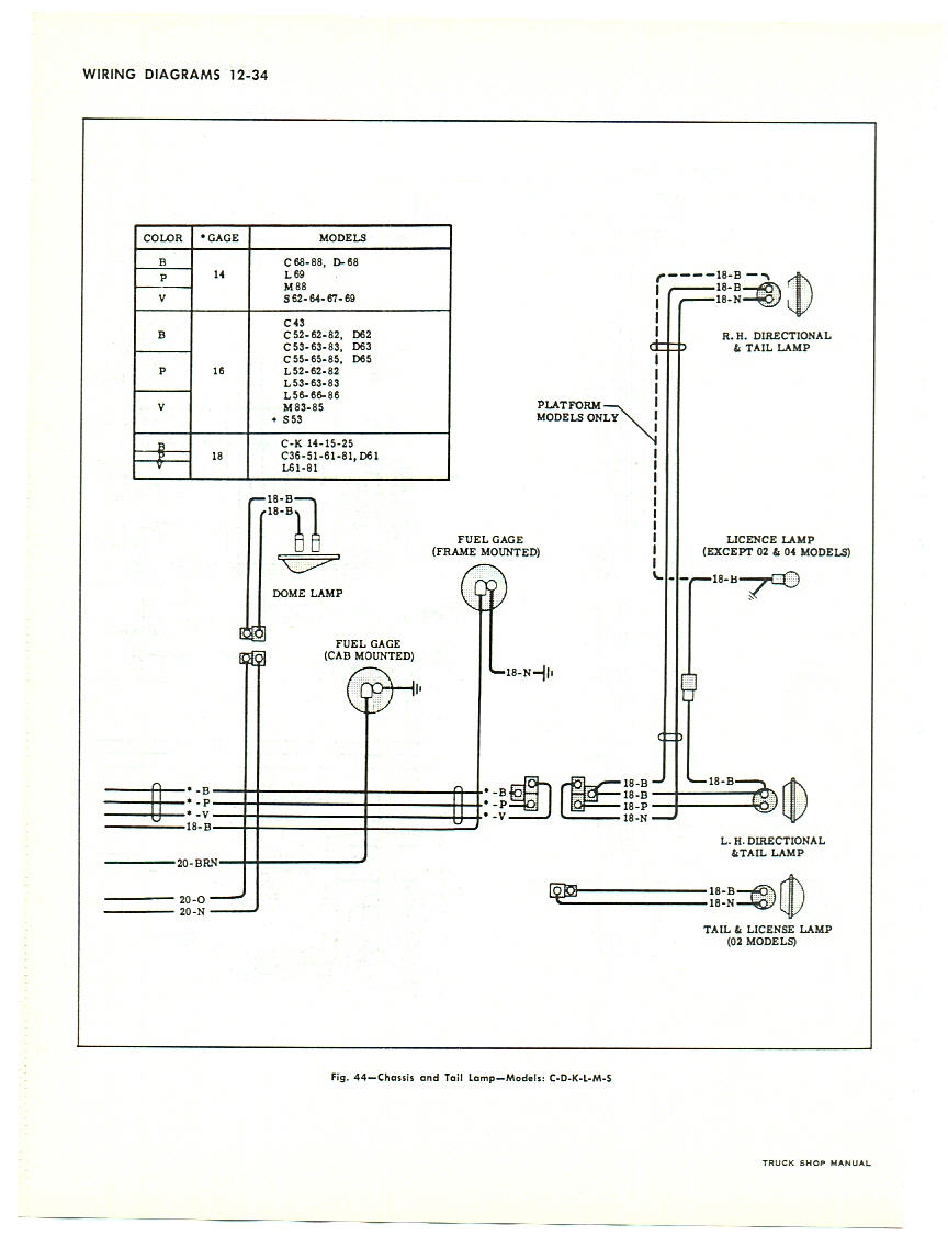 1966 Chevy Truck Headlight Switch Wiring Diagram from rmcavoy.freeshell.org