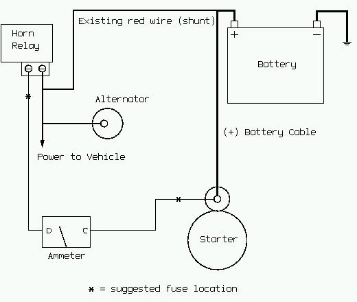 Ammeter Wiring - The 1947