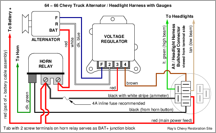 1966 C10 Chevy Truck Wiring Diagrams | Online Wiring Diagram