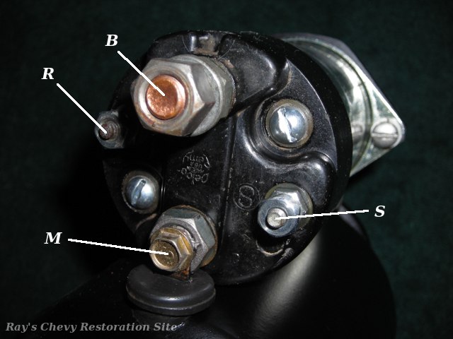 Pic showing solenoid terminals/connections